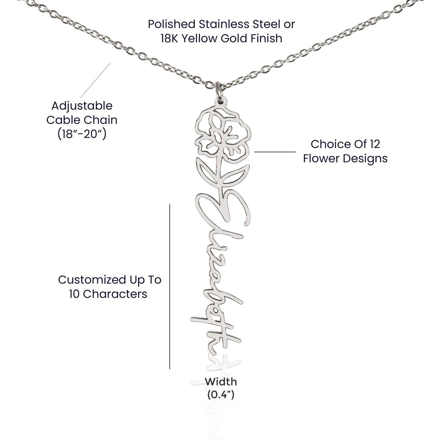 August Birth Flower Necklace Custom Gifts