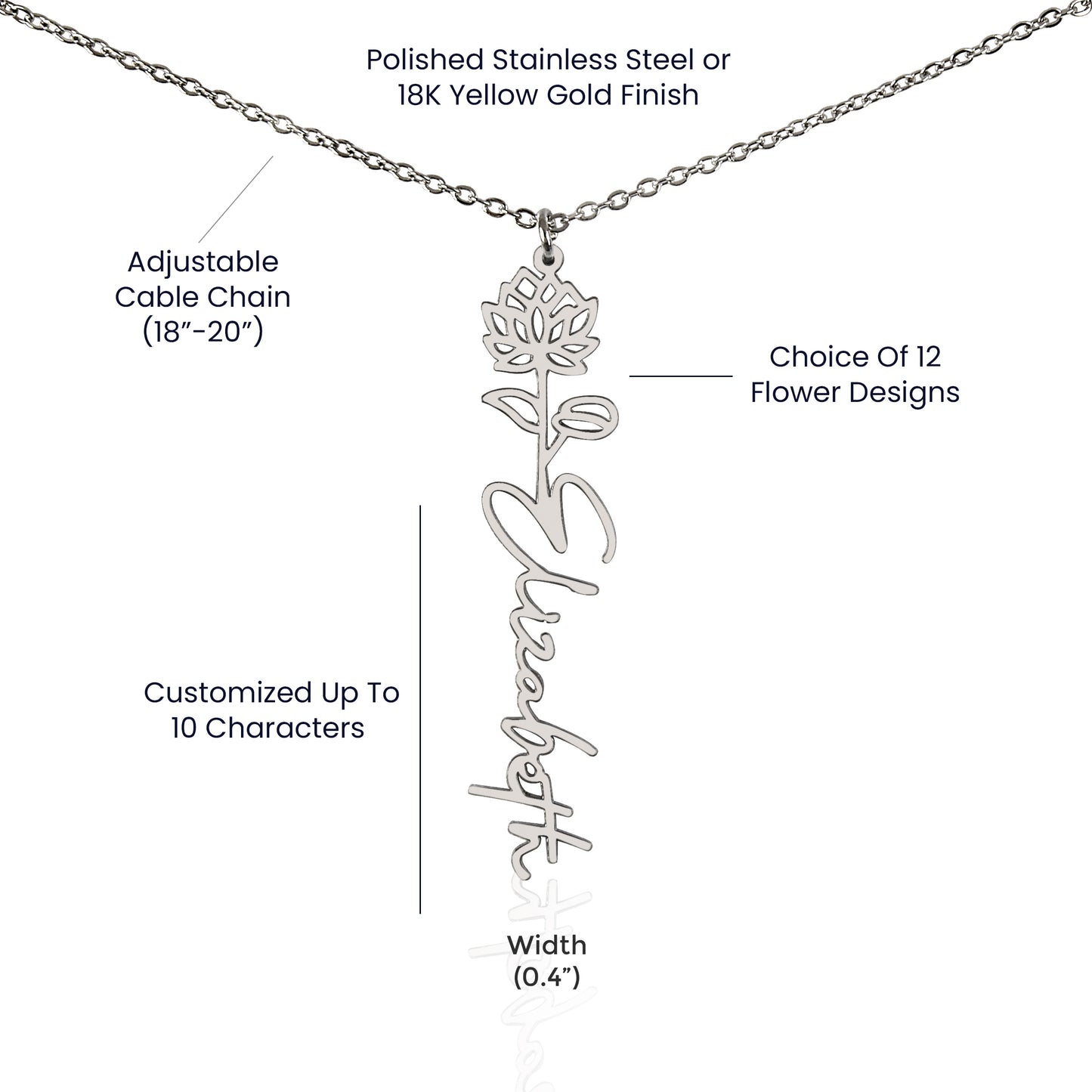 July Birth Flower Necklace Custom Gifts
